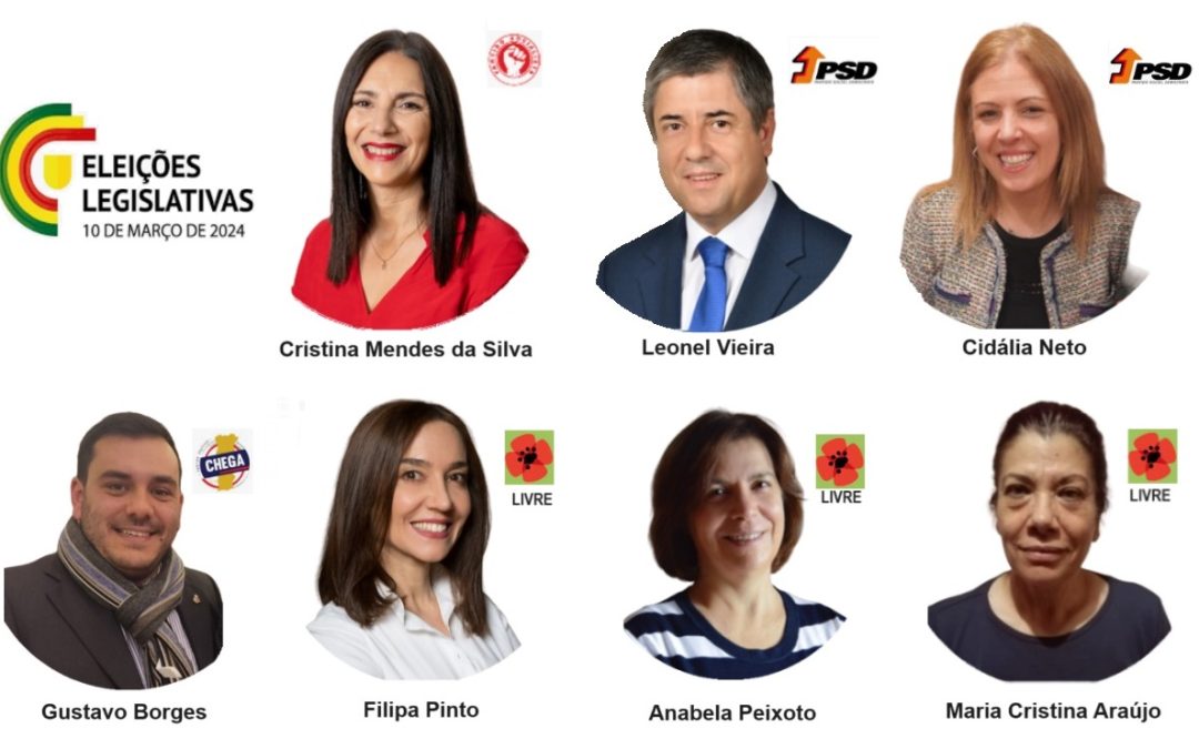 Recorde de candidatos a deputados