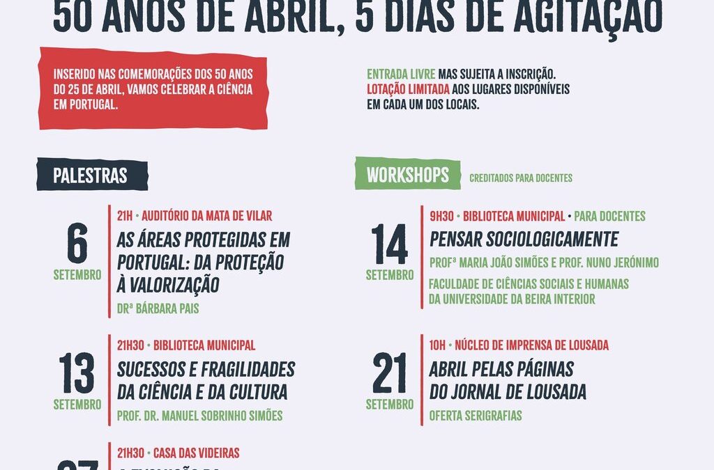 A Ciência é quem mais ordena com palestras e workshops