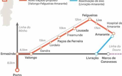 PSD Lousada afirma a importância da Linha do Vale do Sousa e alerta para falta de envolvimento do Município