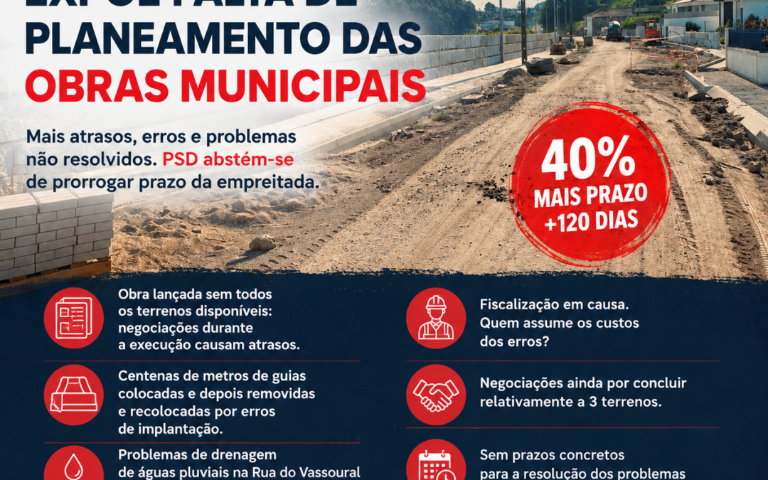 EM564-2 expõe falta de planeamento das obras municipais